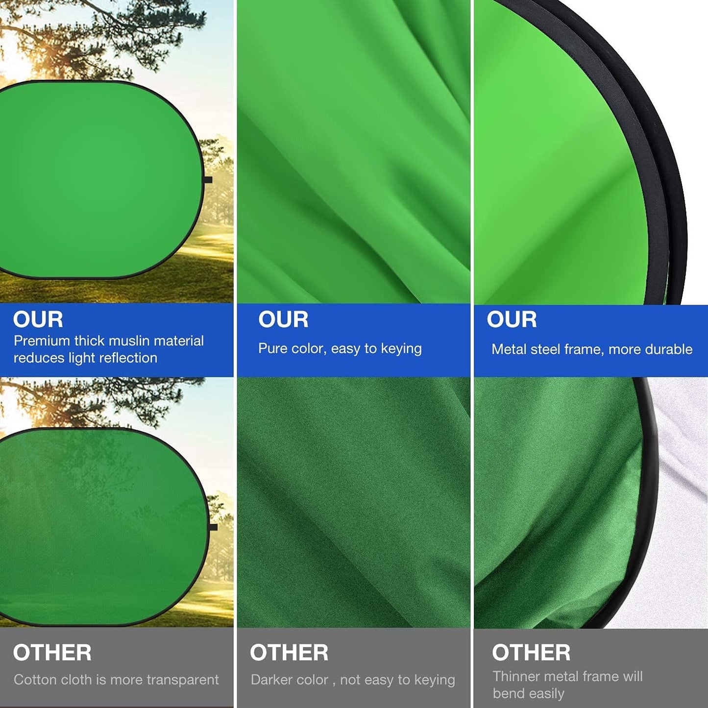 5Ft X 6.5Ft Chromakey Backdrop, 2-In-1 Background Screen Green and Blue Screen, Foldable Backdrop for Photography, Gaming and Live Streaming