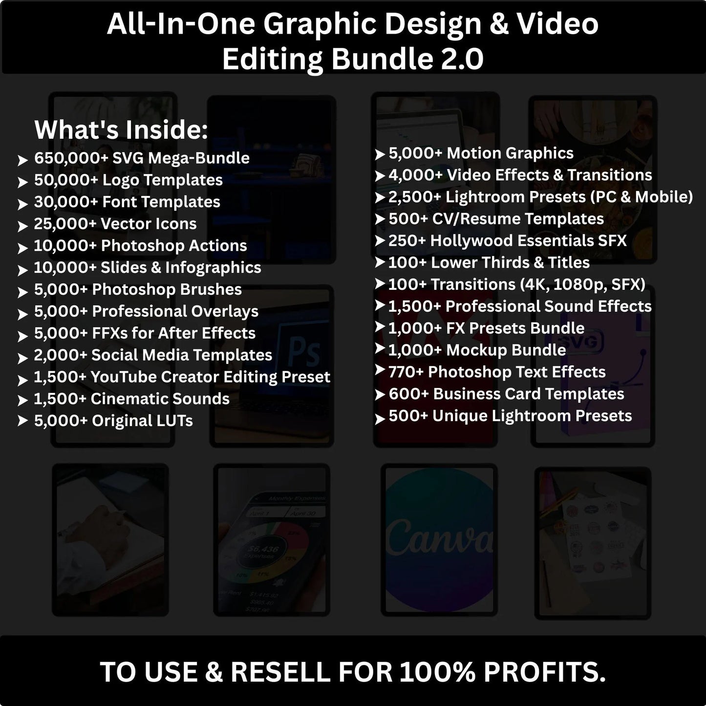 10 Million+ Ultimate PLR MRR Bundle Ideal for Passive Income, Plr Mrr Digital Products, Master Resell Rights, All Our PLR Digital Products