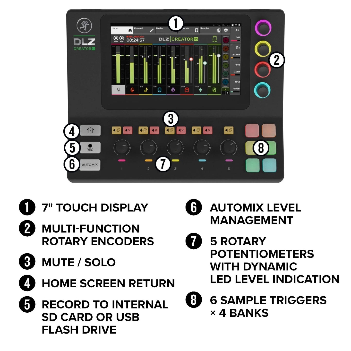 DLZ Creator XS Compact 6-Channel Digital Mixer