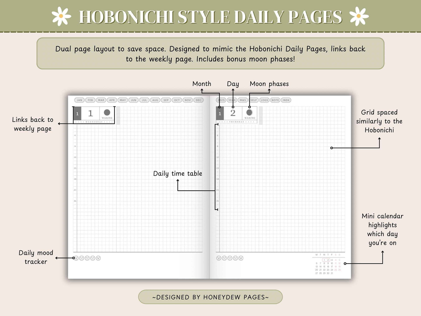 Digital Hobonichi 2025 Planner | Japanese/English Yume Planner | Techo Cousin Digital Planner | MON Start | Notability Planner | Full Year