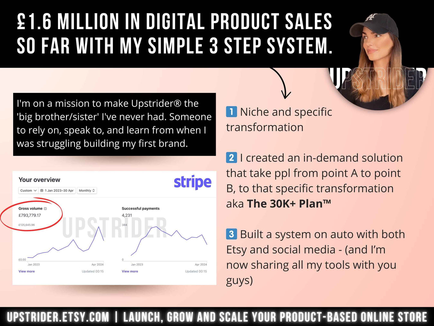 1500 Etsy Listing Mockup Templates Bundle for Digital Products, Editable Canva Mockups for Etsy Listing, Etsy Product Image Mockup Templates