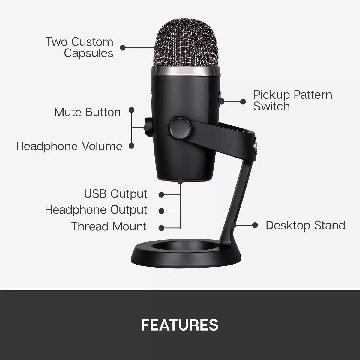 Blue Yeti Nano Premium USB Microphone