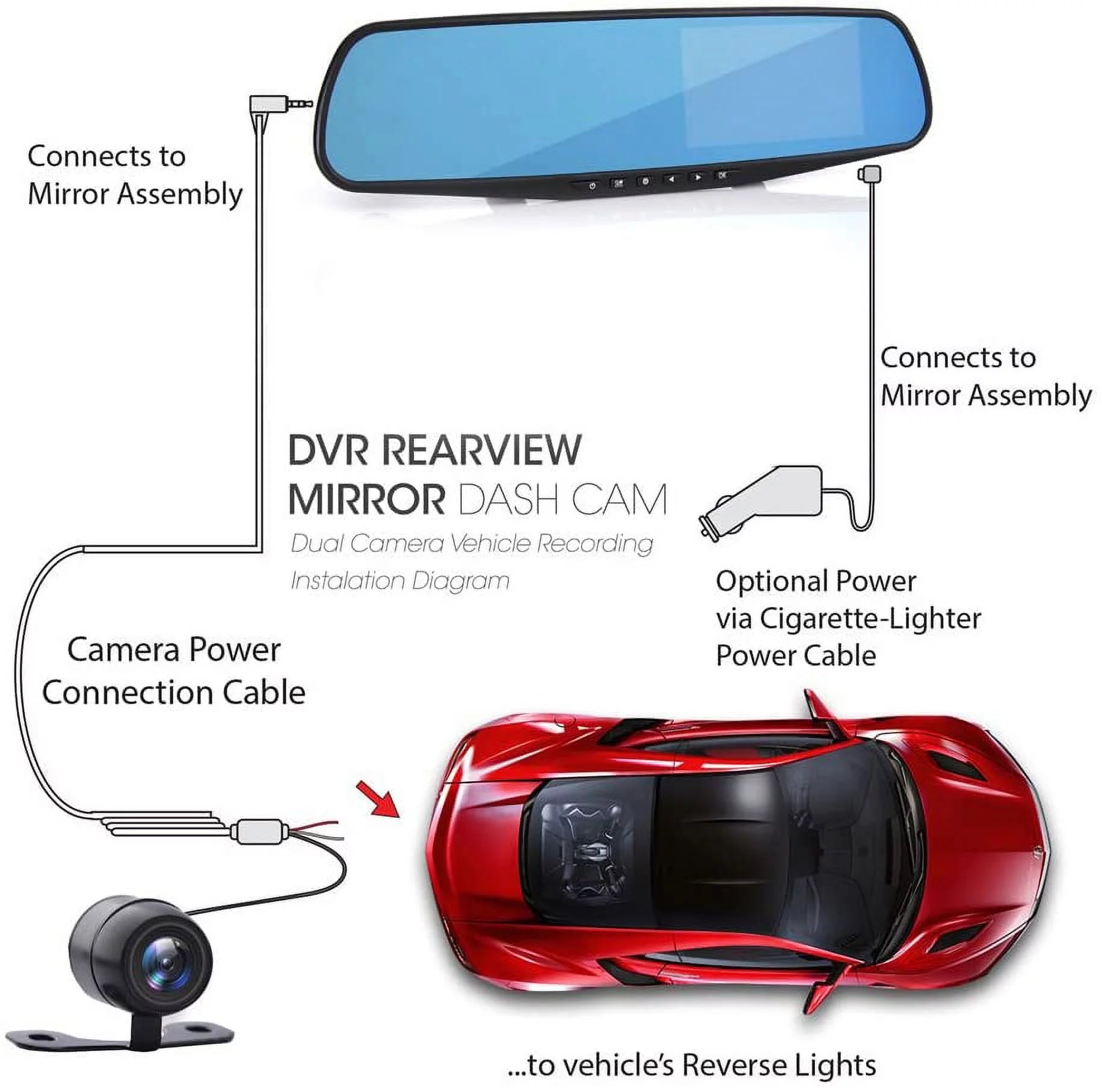 Dash Cam Rearview Mirror - 4.3” DVR Monitor Rear View Dual Camera Video Recording System