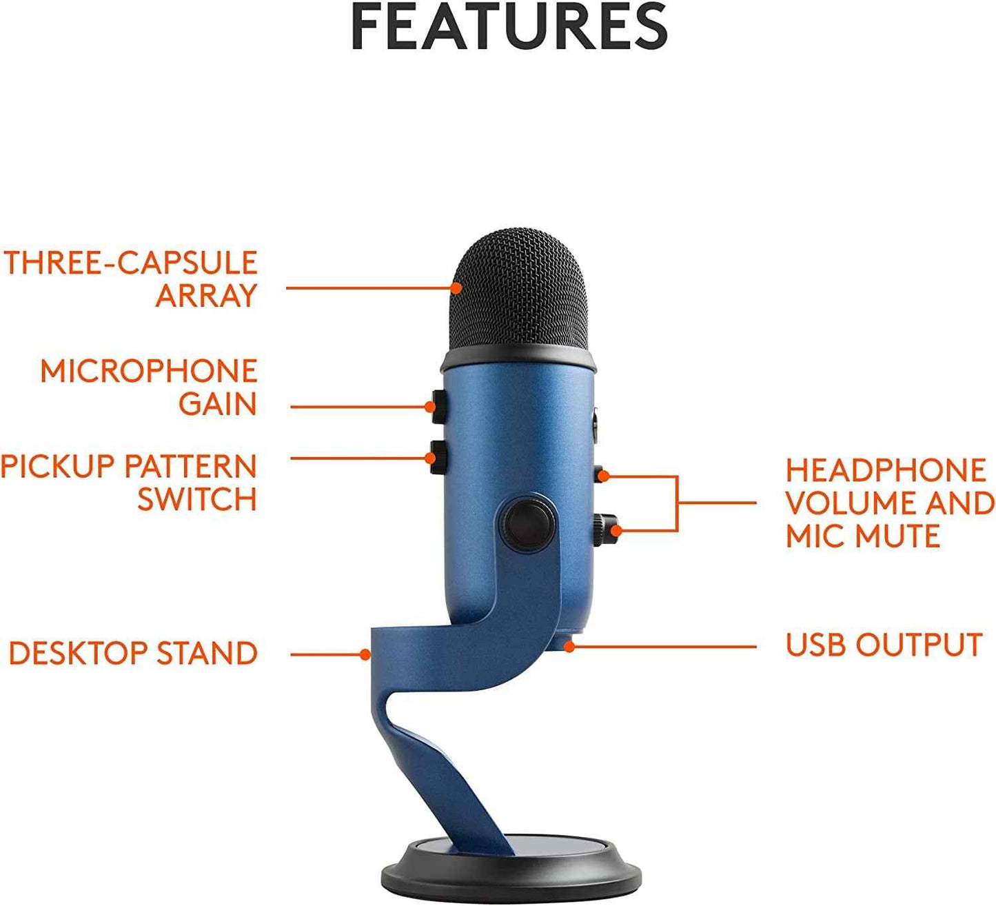 Yeti USB Microphone for PC, Mac, Gaming, Recording, Streaming, Podcasting, Studio and Condenser Mic with VO!CE Effects, 4 Pickup Patterns, Plug and Play - Midnight