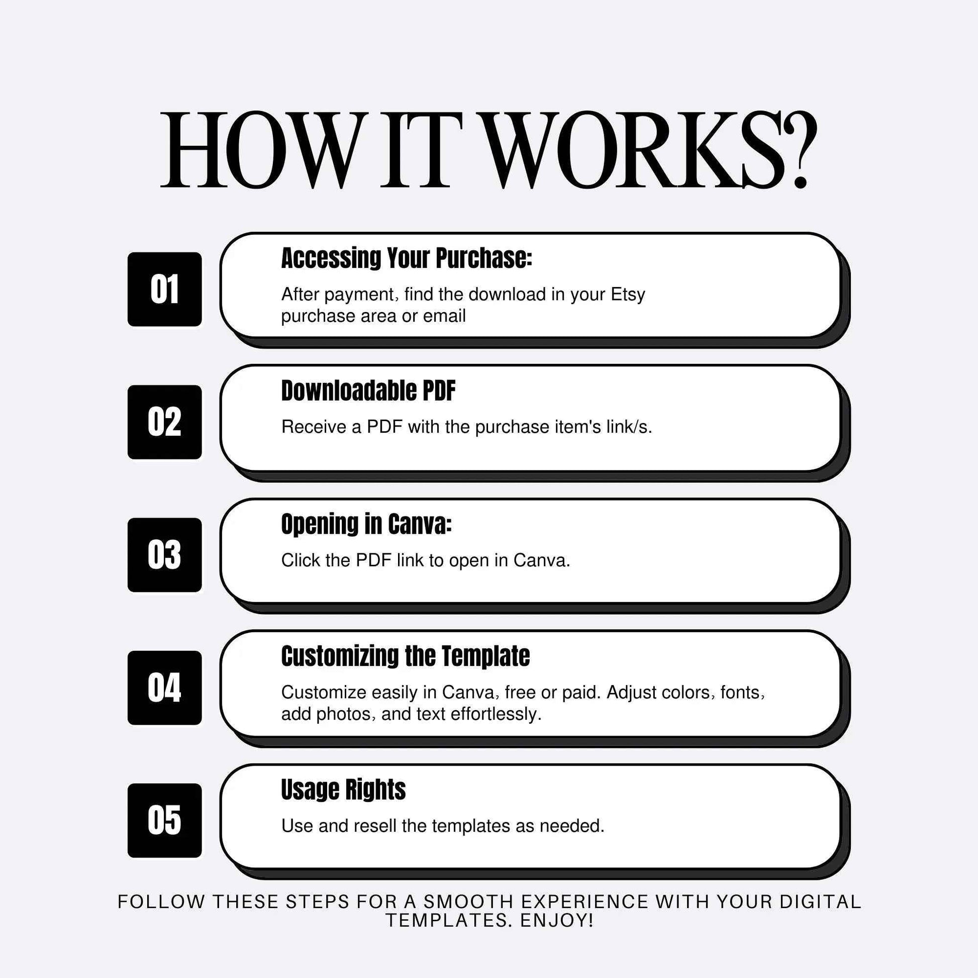 PLR Event Planner, Master Resell Rights, Plr Planner, PLR Digital Products, Resell Planner, Plr Templates, MRR, Canva Templates, Dfy