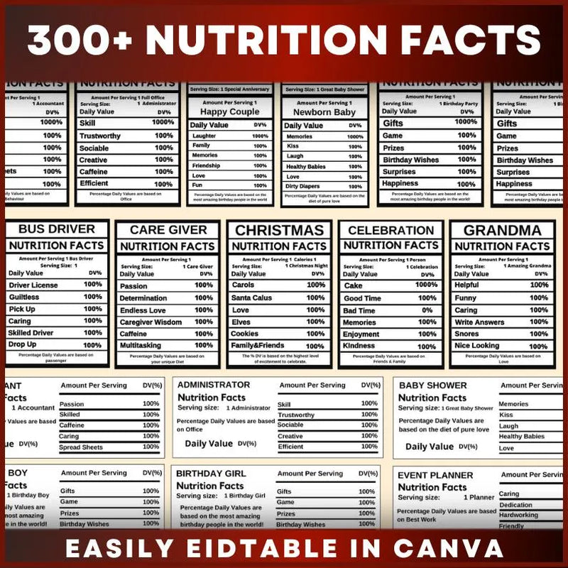 98500+ Party Favor Templates Bundle , Water Bottle Labels, Chip Bag Template, Party Favors, Chocolate Bar, Capri Sun Labels, Nutrition Facts