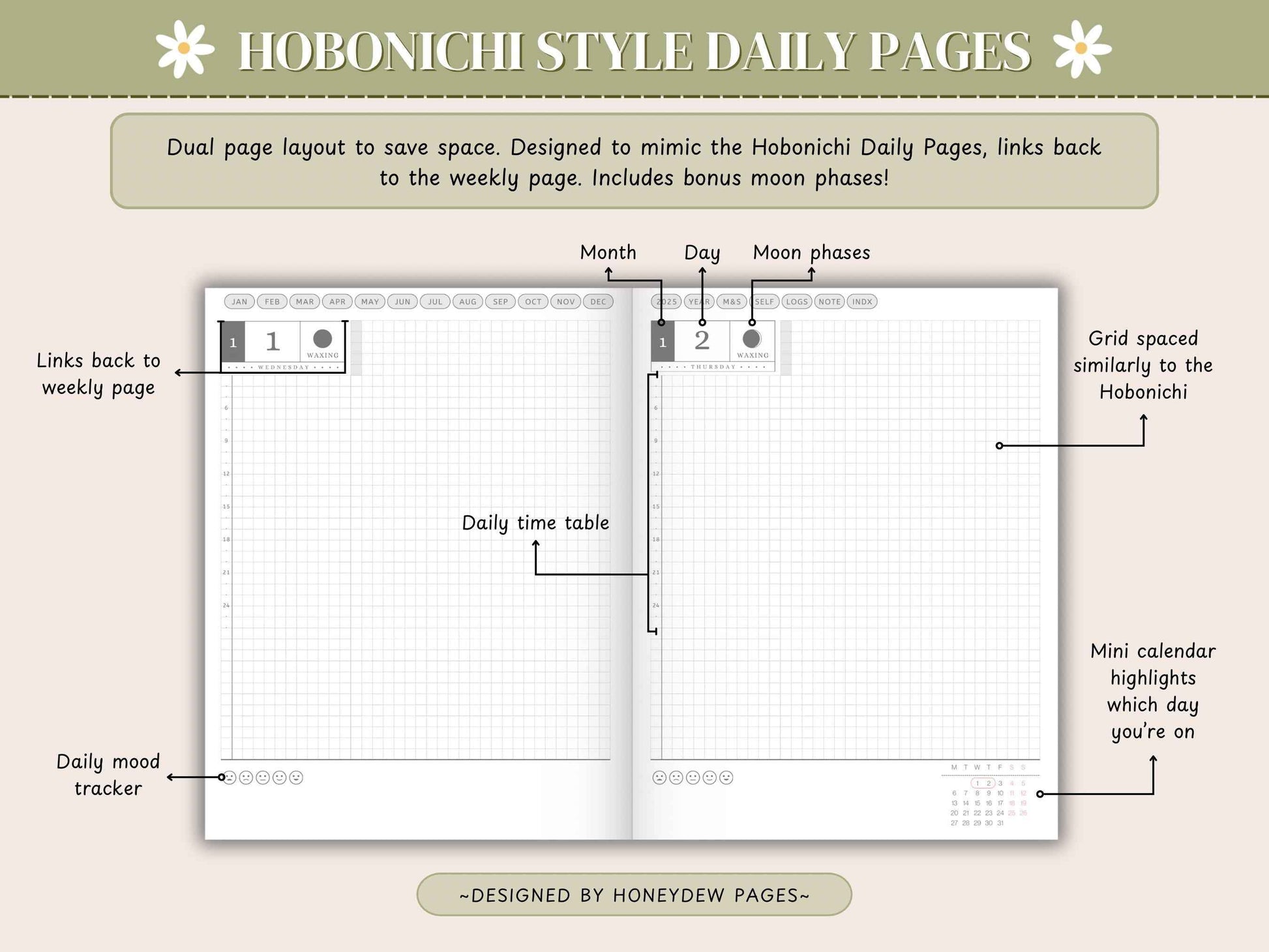 Digital Hobonichi 2025 Planner | Japanese/English Yume Planner | Techo Cousin Digital Planner | MON Start | Notability Planner | Full Year