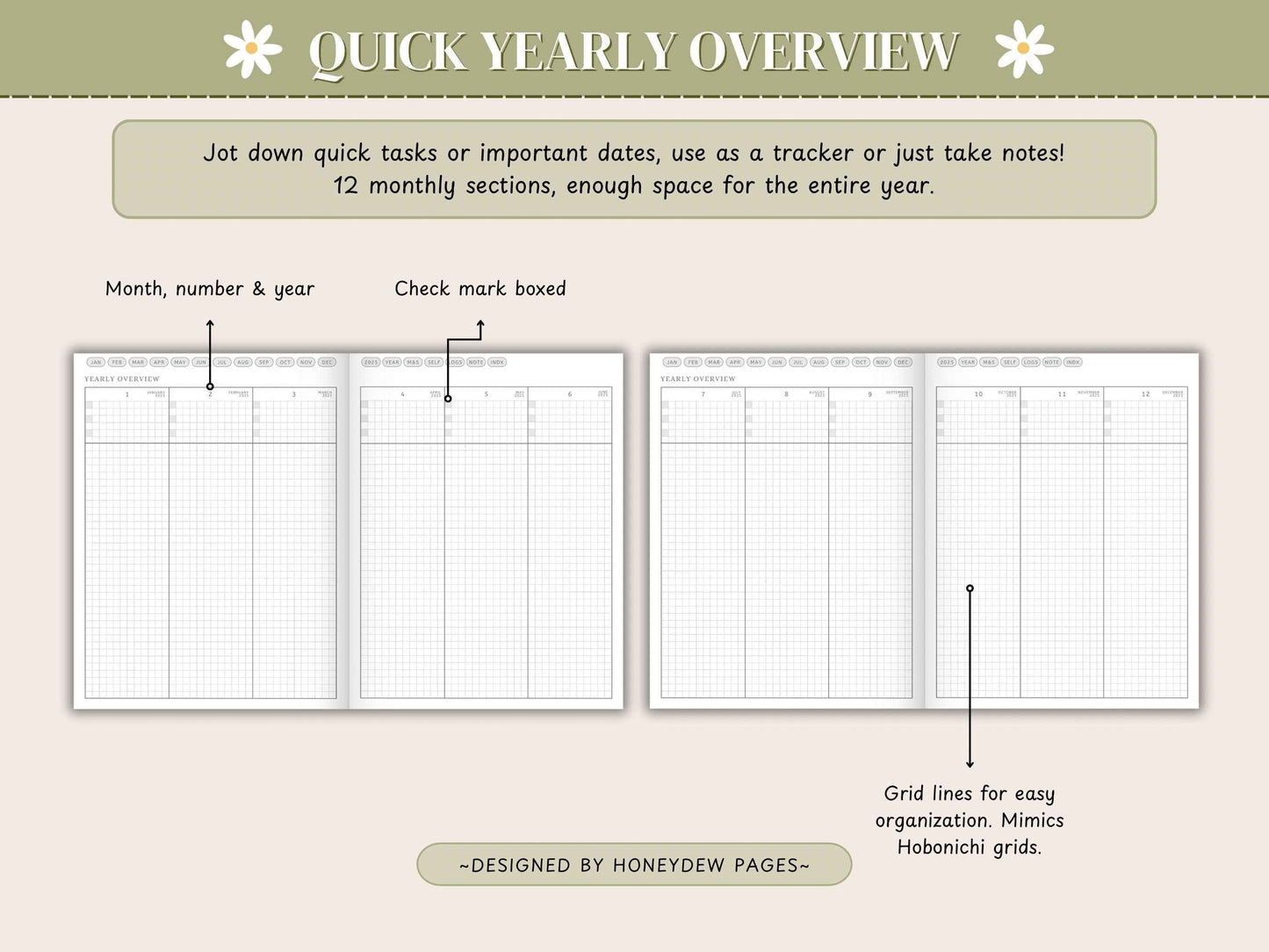 Digital Hobonichi 2025 Planner | Japanese/English Yume Planner | Techo Cousin Digital Planner | MON Start | Notability Planner | Full Year
